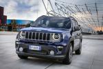 Jeep Renegade Limited 2018 года (WW)